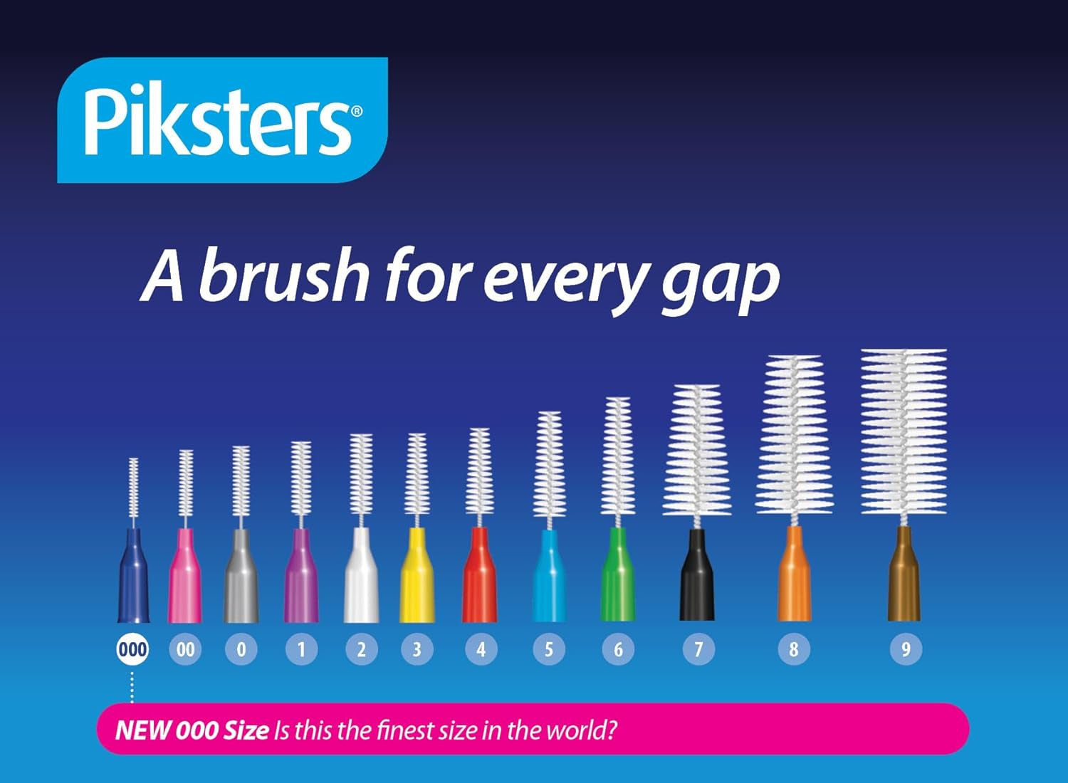 Interdental Brushes (40 Pack, Size 00 (Pink))